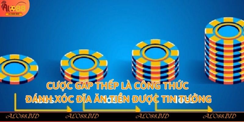Công Thức Đánh Xóc Đĩa Ăn Tiền - Đầu Tư An Toàn, Thắng Lớn Công Thức Đánh Xóc Đĩa Ăn Tiền - Đầu Tư An Toàn, Thắng Lớn
