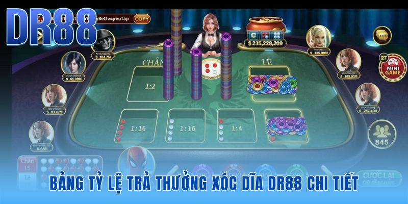 Xóc Dĩa DR88 | Sảnh Live 4 Góc Quay - Công Bằng Tuyệt Đối